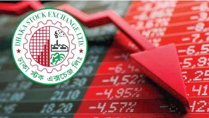 বাজার মূলধন কমলো তিন হাজার কোটি টাকা